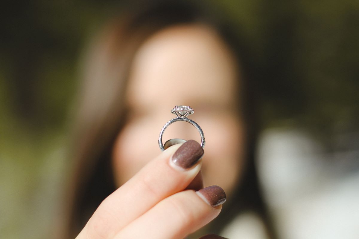 Ringgröße ermitteln – Mit Ringschablone